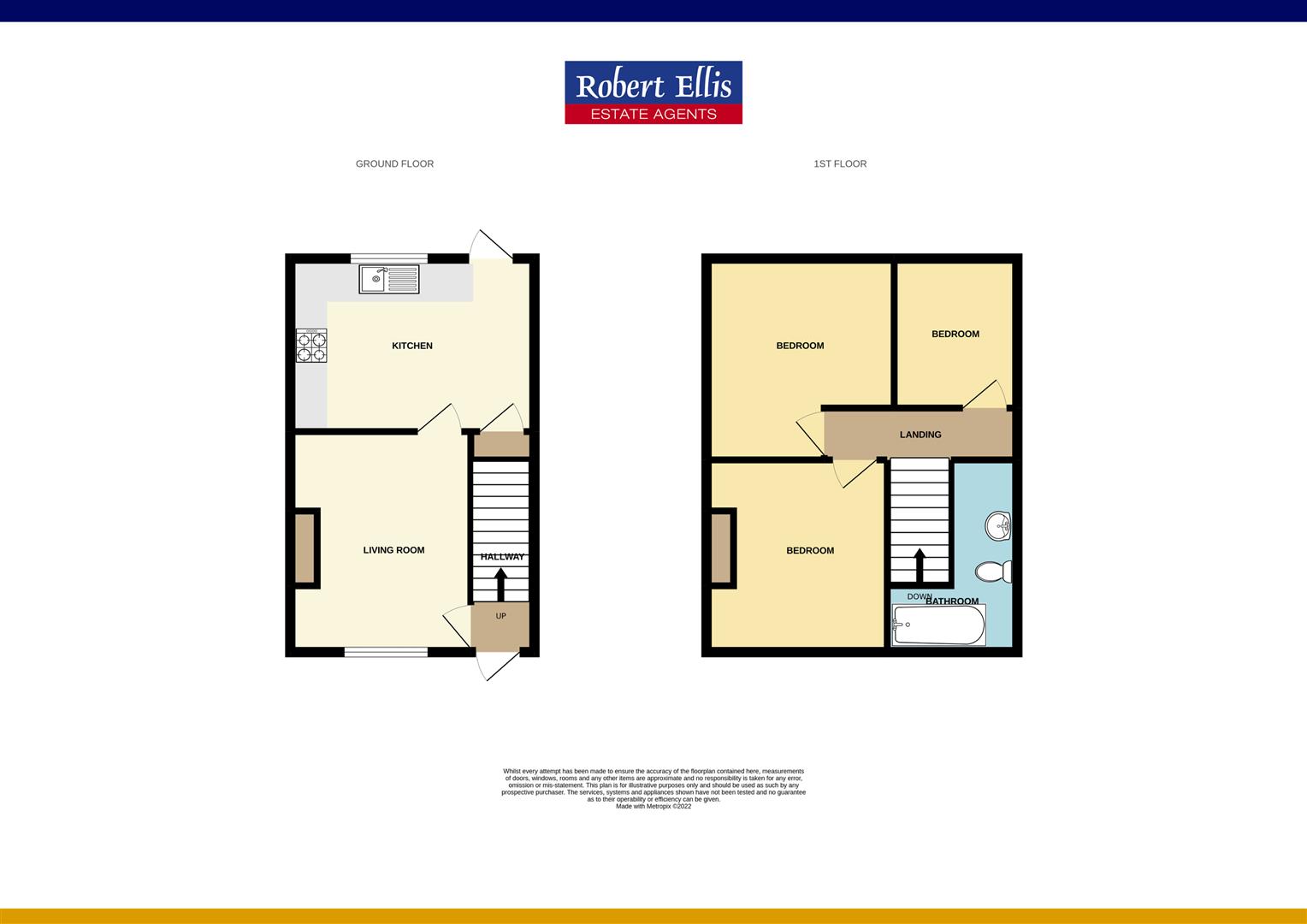 Manor Avenue, Stapleford Robert Ellis Estate Agents